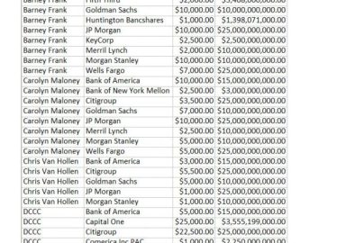hacked-clinton-documents-guccifer