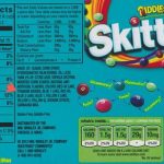 skittles-toxic-lawsuit-zerohedge-com-2022-truth