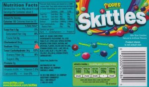 skittles-toxic-lawsuit-zerohedge-com-2022-truth
